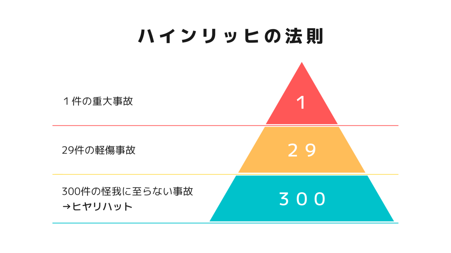 東京エレクトロン 年間休日